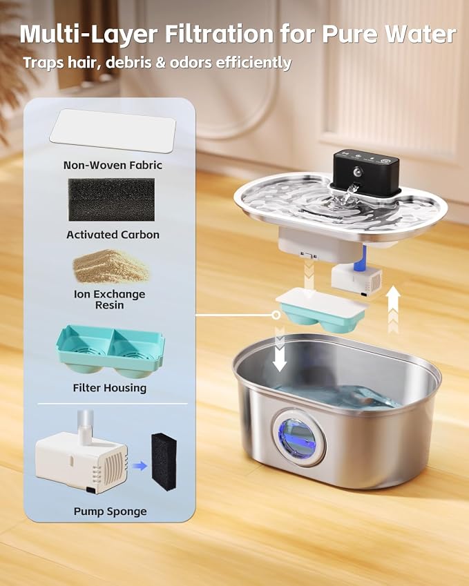 Cat Water Fountain Cordless, Stainless Steel Pet Water Fountain Wireless – - Image 7