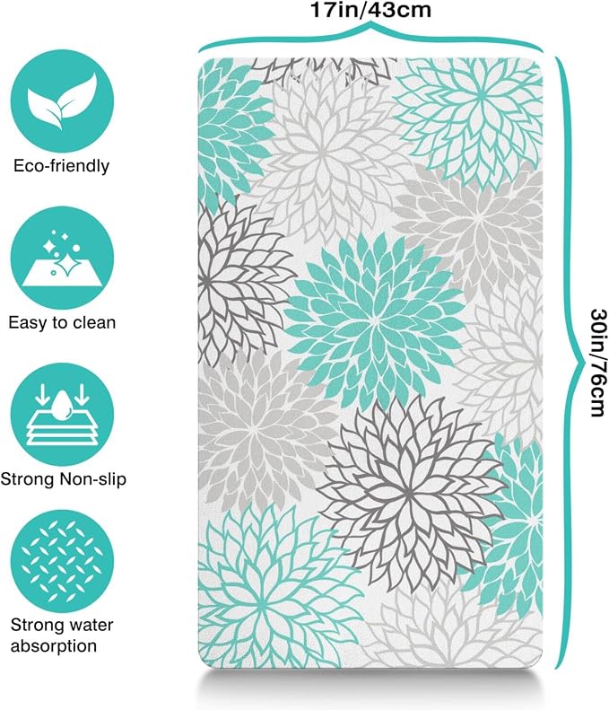 Pet Feeding Mat for Floors Waterproof Dog Mat for Food and Water Absorbent - Image 5