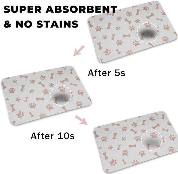 YCT Dog Food & Water Mat - Image 4