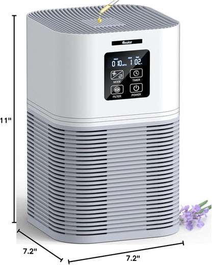 VEWIOR Air Purifiers for Home, Air Purifiers for Large Room up to 1200 sq.ft - Image 10