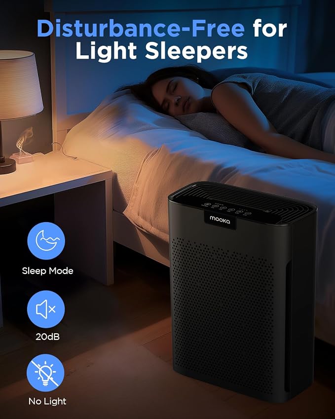 Air Purifiers for Home Large Room 2200 Ft² - Image 7