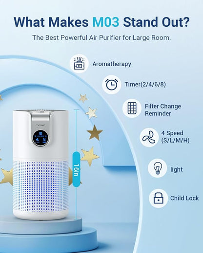Air Purifiers for Home Large Room Up to 1500ft² - Image 4