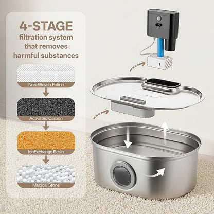 Cat Water Fountain Stainless Steel, 3.5L/118oz Large Capacity Automatic Cat - Image 7