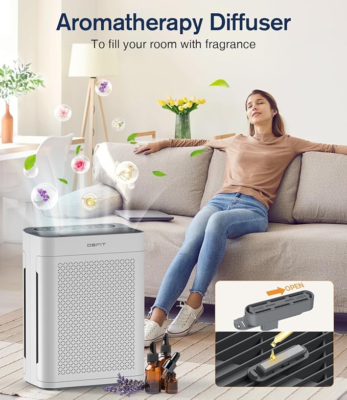 Air Purifiers for Home Large Room up to 3000sq.ft, DBFIT HEPA Double-Sided Air - Image 7