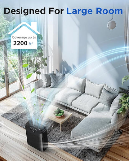 Air Purifiers for Home Large Room 2200 Ft² - Image 3
