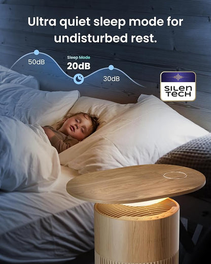 SwitchBot Air Purifier for Home Large Room up to 3620 ft², Pet Mode, Support - Image 7