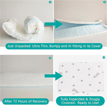 Biloban Waterproof Dog Beds for Dogs, Washable Mat Pad, Memory Foam Dog Beds & - Image 2