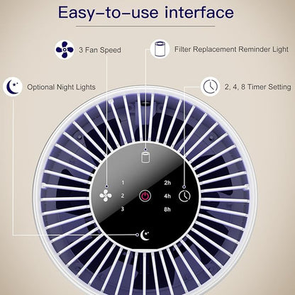 2 Pack Air Purifiers for Bedroom H13 True HEPA Air Filter Cleaner, Odor - Image 5