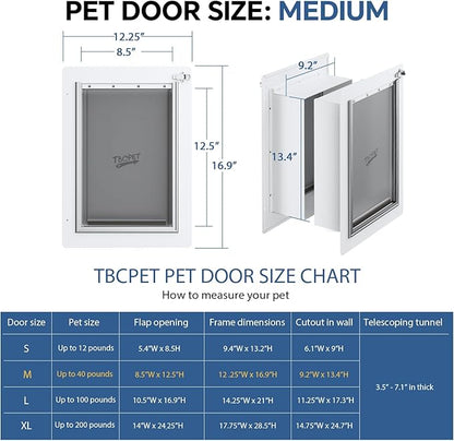 Dog Door for Wall Steel Frame, Telescoping Tunnel & Double Food-Grade Silicone - Image 2