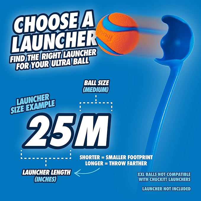 Chuckit! Dog Balls - Image 5