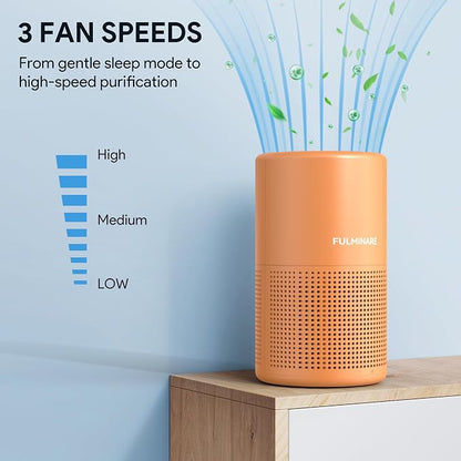 FULMINARE Air Purifiers for Home Bedroom H13 True HEPA Air Purifier, 3 Speeds - Image 5