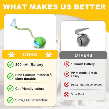 Interactive Cat Toys Ball for Indoor Cats＆Dog, Automatic Cat Toy 360° - Image 4