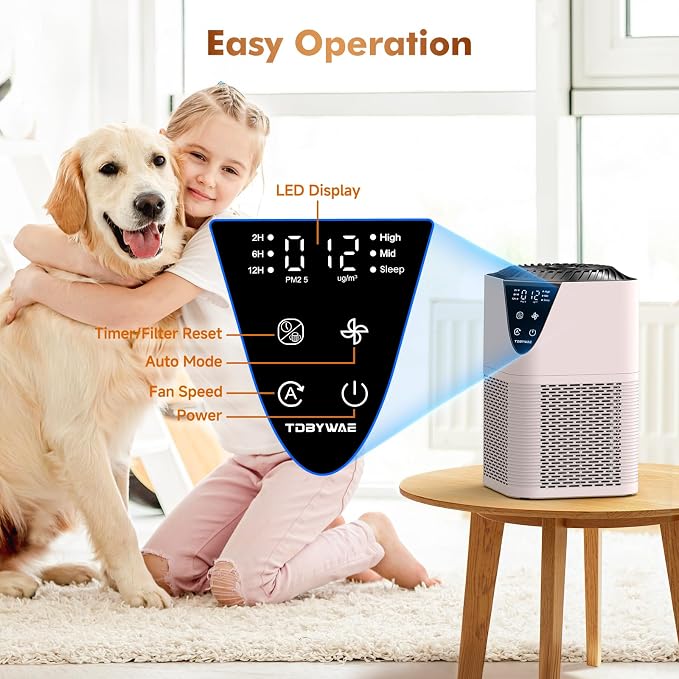 Air Purifiers for Home Large Room up to 1750 Sq Ft, H13 True HEPA Filter Air - Image 4