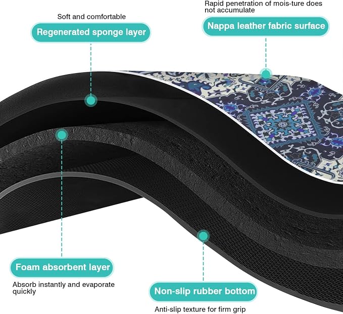 Pet Feeding Mat for Floors Waterproof Dog Mat for Food and Water Absorbent - Image 6