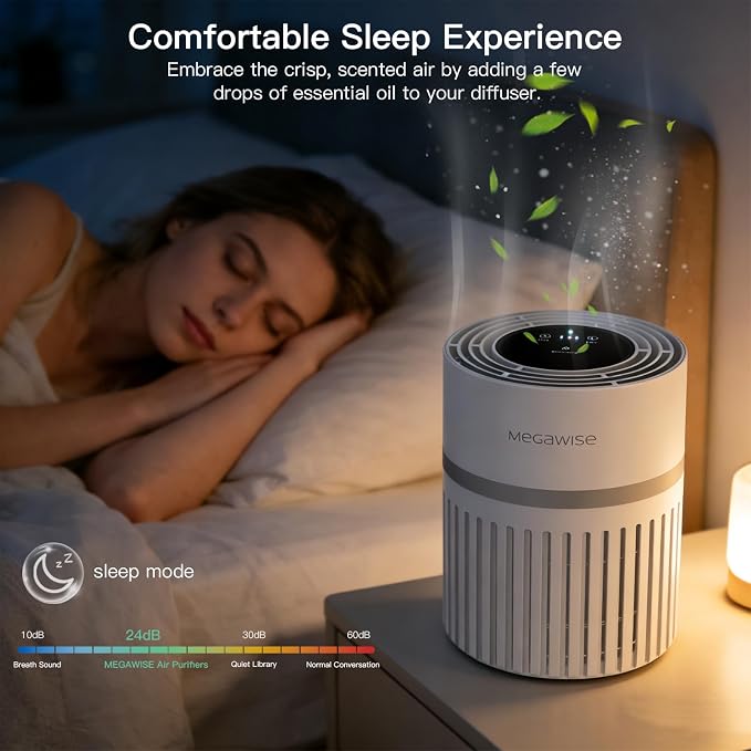 MEGAWISE Air Purifier for Large Rooms, 25db Filtration System Cleaner Odor - Image 3