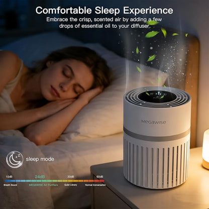 MEGAWISE Air Purifier for Large Rooms, 25db Filtration System Cleaner Odor - Image 3