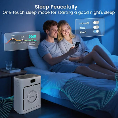 Pet Air Purifier for Home Large Room 2500 Ft² - Image 9