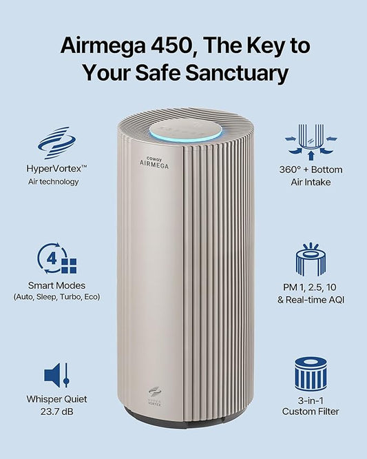 COWAY Air Purifier for Large Room Whole Home Up to 3, 285 ft², HEPA Filter for - Image 2