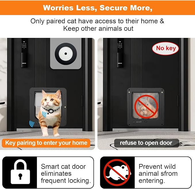 Smart Cat Door with 3 Collar Sensor, RFID Cat Door Collar Activated with Remote - Image 4