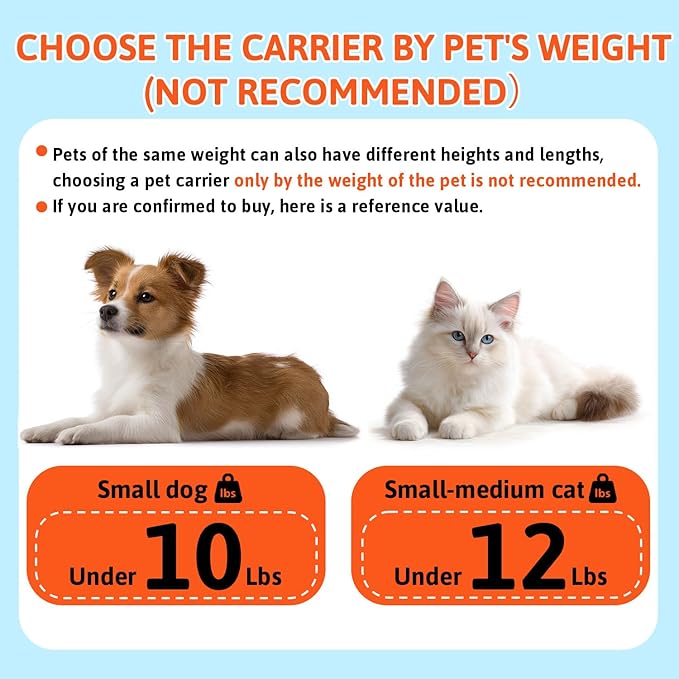 Petskd Top-Expandable Pet Carrier 18x13x9.5 Inches Southwest Airline Approved - Image 4