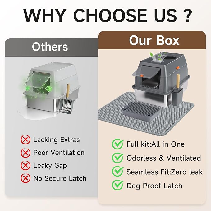 Extra Large Stainless Steel Litter Box - Image 7