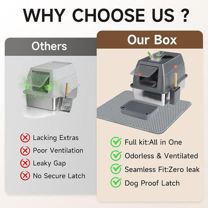 Extra Large Stainless Steel Litter Box - Image 7