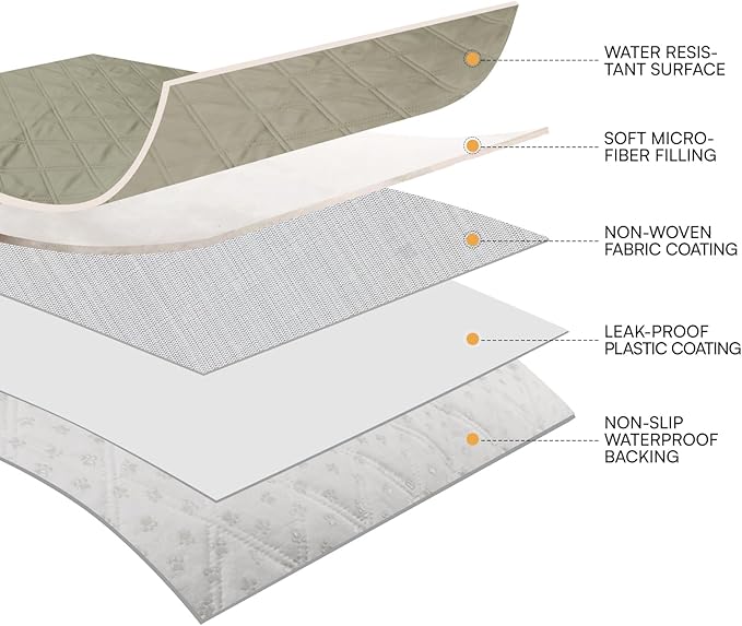 Luciphia 100% Waterproof Couch Cover Blanket - Image 6