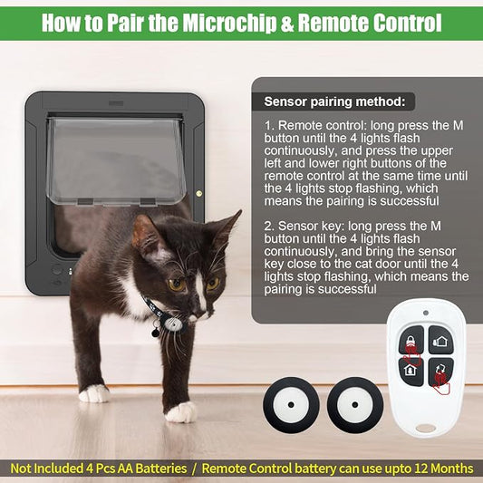 Smart Cat Door for Interior & Exterior, Cat Pet Door - Image 2