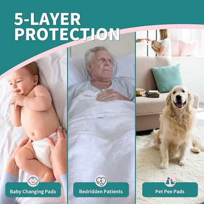 Disposable Bed Pads 40x36 Inch - Image 7