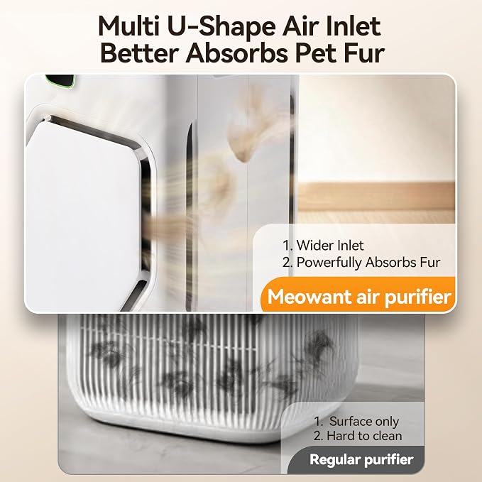 Meowant Air Purifier for Home Large Room 2600ft², H13 HEPA Filter, Double Air - Image 4