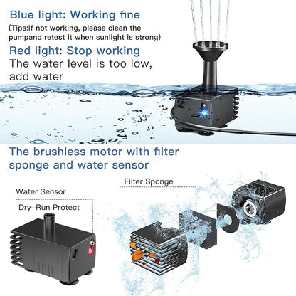 Biling Solar Water Pump Outdoor, Upgraded Solar Fountain Pump Kit - Image 3