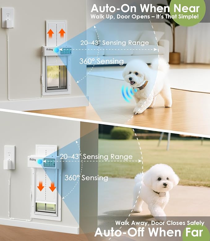 Automatic Dog Door with Collar Sensors, Meduim Smart Pet Door - Image 2