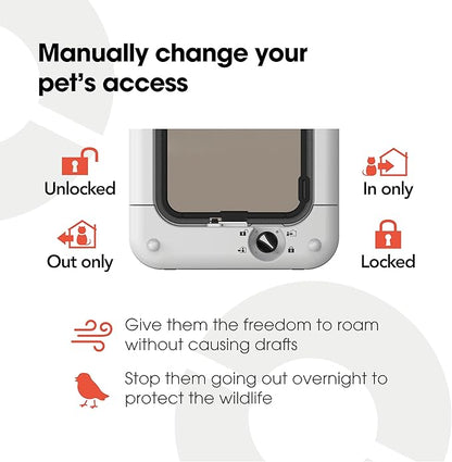 Cat Mate Microchip Activated Cat Flap - Image 5