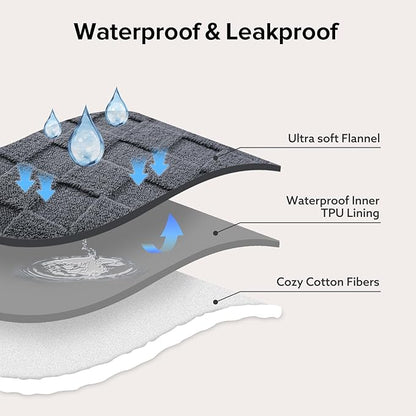 GASUR Waterproof Dog Blankets for Large Dogs, Dog Blanket for Couch Bed - Image 3