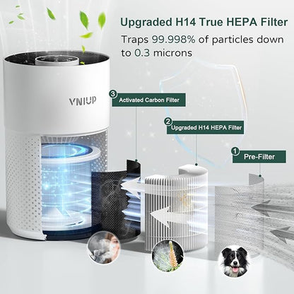 Air Purifiers for Bedroom Home up to 1250 ft², Vniup H14 True HEPA Room Air - Image 5