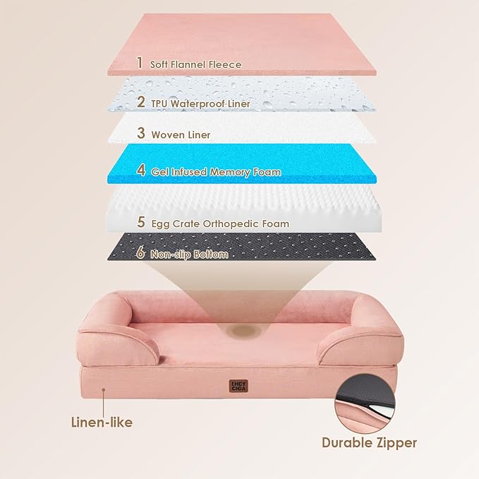 EHEYCIGA Orthopedic Dog Bed for Medium Dogs, Waterproof Memory Foam Medium Dog - Image 2