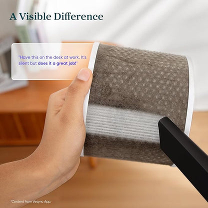 LEVOIT Air Purifiers for Bedroom Home Dorm, AHAM Verified, 3-in-1 Filter Cleaner - Image 5