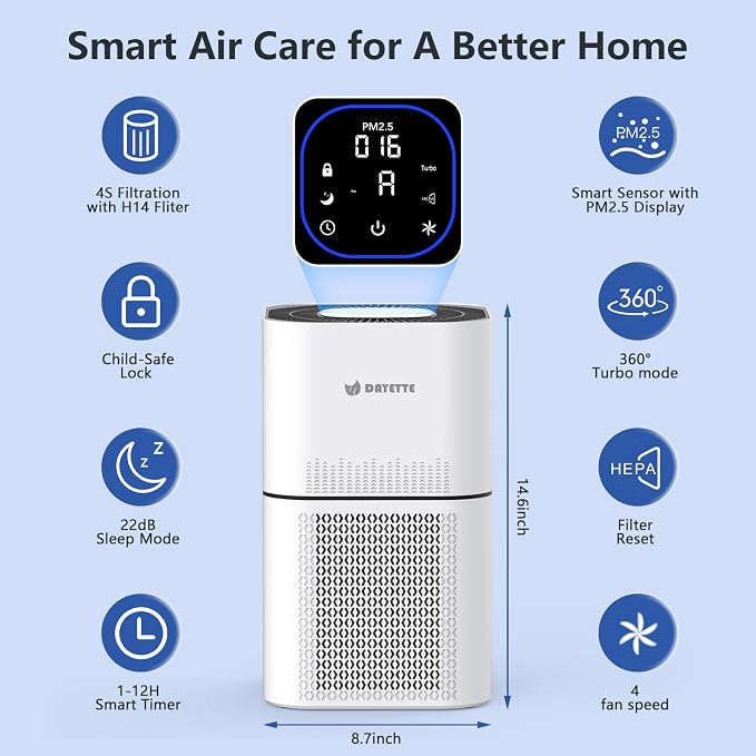 DAYETTE Air Purifiers for Home Large Room Up to 2200ft², H14 Ture Hepa Air - Image 4