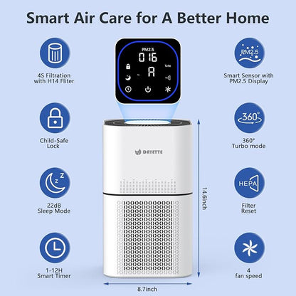DAYETTE Air Purifiers for Home Large Room Up to 2200ft², H14 Ture Hepa Air - Image 4