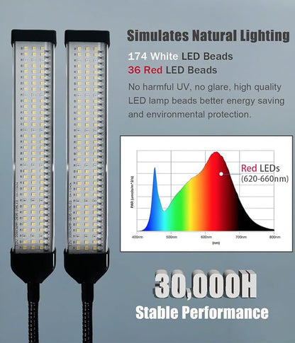 KINGYEENUO Double-Headed LED Bird Cage Light, Full Spectrum LED Pet Light - Image 3