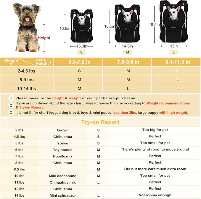WOYYHO Pet Dog Carrier Backpack Small Dog Front Backpack Ventilated Dog Carrier - Image 5