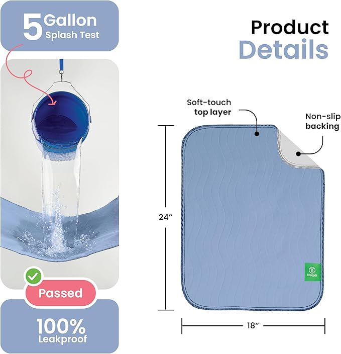 IMPROVIA® Washable Underpads, Heavy Absorbency Reusable Incontinence Pads - Image 3