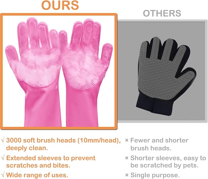 Pet Grooming Gloves, Dog Bathing Gloves - Image 2