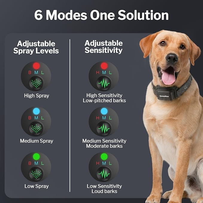 Bark Collar, Dog Bark Collar for Large Medium Small Dogs, Citronella Dog Bark - Image 3
