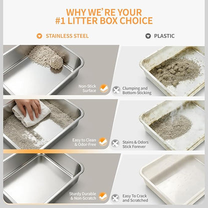 Stainless Steel Cat Litter Box - Image 5