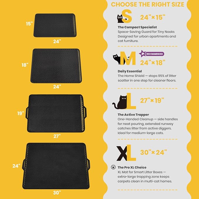 Cat Litter Mat Compact Size 23.6"x14.6" - Image 2