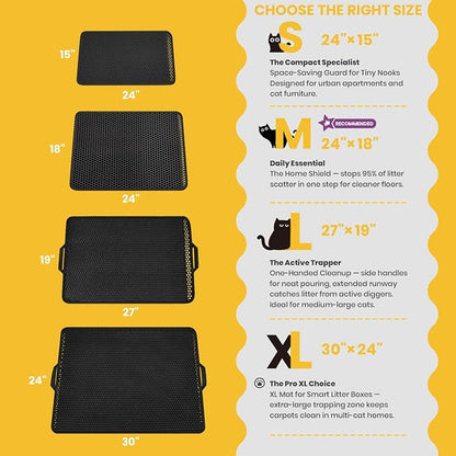 Cat Litter Mat Compact Size 23.6"x14.6" - Image 2