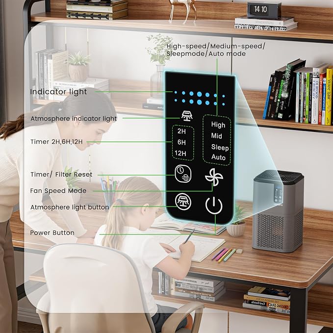 Air Purifiers for Home Large Room Up to 1750ft², 3-in-1 Filter - Image 2