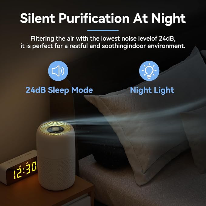 2 Pack YARIKI Air Purifiers for Bedroom Home - Image 3