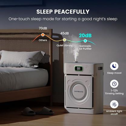 Air Purifier for Home Pets to 2500 Ft² - Image 7